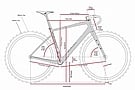 ENVE Custom MOG Force D2/X01 AXS Gravel Bike 9