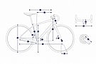 Giant 2026 Defy Advanced Pro 0 PM Road Bike 2