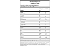 Hammer Nutrition Recoverite 2.0 (Box of 12) 1