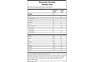 Hammer Nutrition Recoverite 2.0 (Box of 12) 4