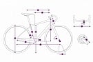 Liv 2026 Avail Advanced 0 Road Bike 2