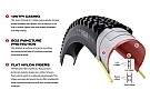 WTB Nano TCS Light 700c  Gravel Tire 2