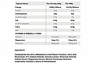 Science In Sport GO Electrolyte Drink Mix 6