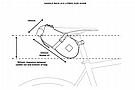 Restrap Saddle Pack 10