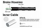 Jagwire Road Elite Link Brake Kit Jagwire Road Elite Link Brake Kit