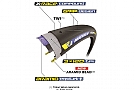 Michelin Power Road TS Tire Michelin Power Road TS Tire