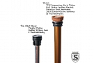 Silca SuperPista Ultimate "Hiro Edition" Floor Pump Silca SuperPista Ultimate "Hiro Edition" Floor Pump
