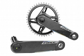 Representative product for SRAM Power Measurement