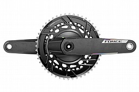 Representative product for SRAM Power Measurement