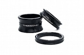 Representative product for Headsets & Spacers