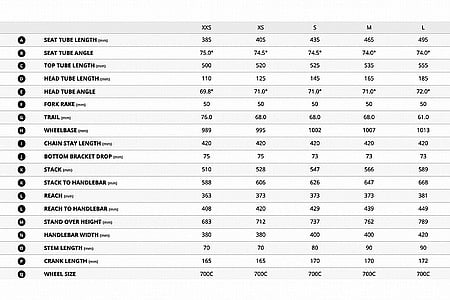 Giant Liv Avail Giant Road Bike Sizing Chart Giant Avail Size