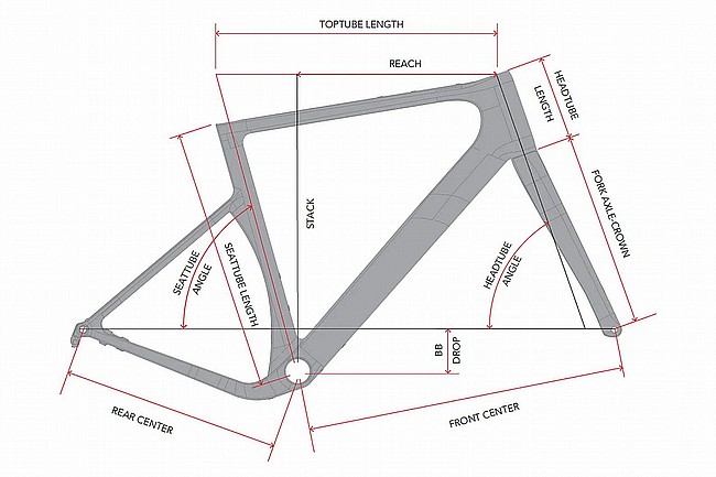 3T Extrema Italia Frameset 