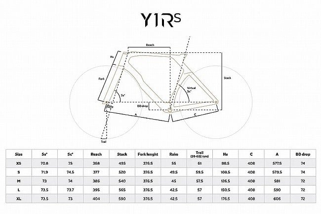 Colnago Y1Rs Aero Frameset 