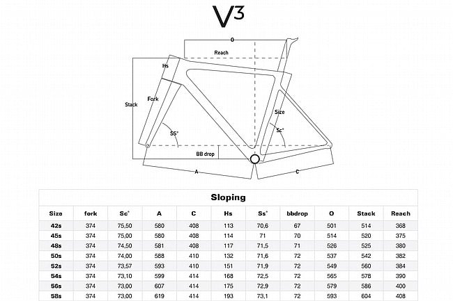 Colnago V3 Disc Ultegra Di2 Road Bike 