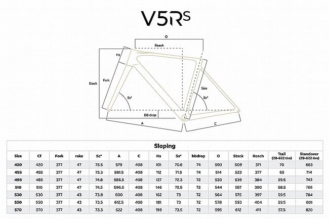 Colnago V5Rs Frameset  