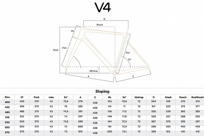 Colnago 2024 V4 Ultegra Di2 Road Bike 