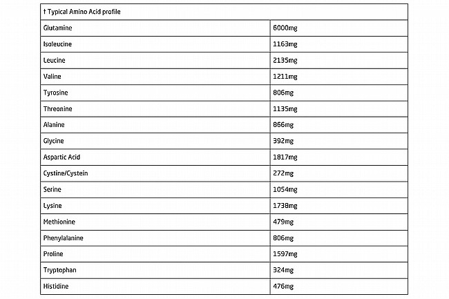 First Endurance Ultragen Recovery (15 Servings) 