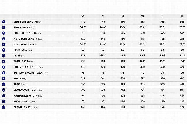 Giant 2026 Defy Advanced Pro 0 PM Road Bike 