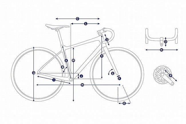 Giant 2026 Defy Advanced Pro 0 PM Road Bike 