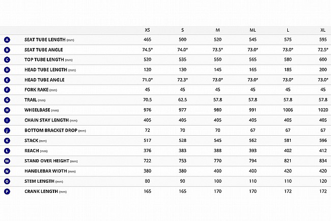 Giant 2026 Propel Advanced 1 Road Bike 