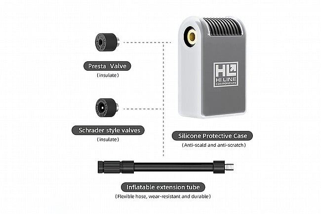 Hi Line E-Pump Pro 