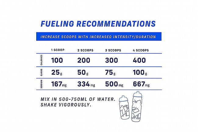 Carbs Fuel Original Drink Mix 1000g 