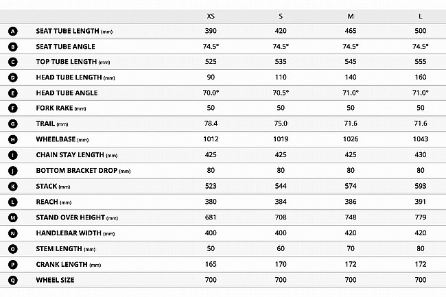 Liv 2025 Devote Advanced 2 Gravel Bike 