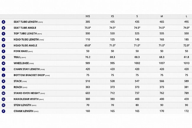 Liv 2026 Avail Advanced Pro 0 Road Bike 