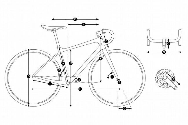 Liv 2025 Avail Advanced 0 Road Bike 