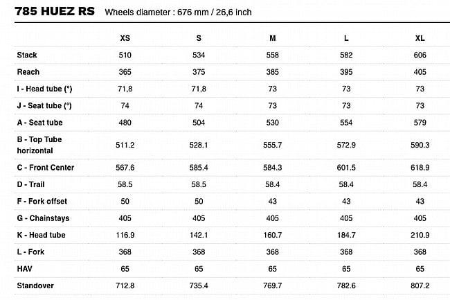 Look 785 Huez RS Ultegra Di2 Road Bike 