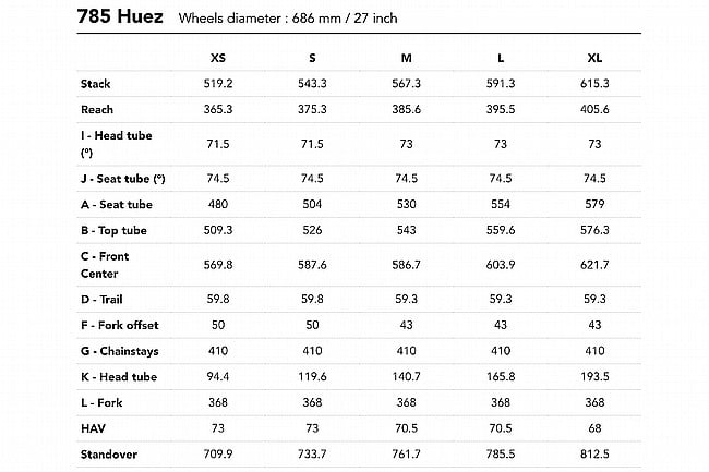 Look 2025 785 Huez Rival AXS Road Bike 