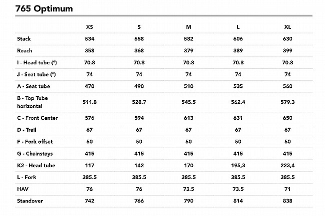 Look 2025 765 Optimum 105 Di2 Bike 