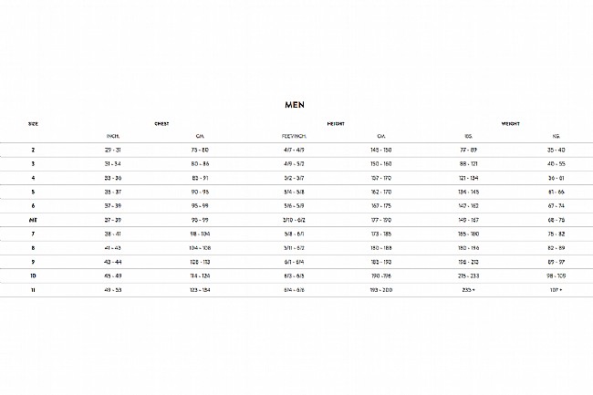 Orca Mens Equip Wetsuit (2020) Orca Men