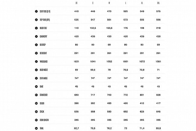 Orbea Terra M31E Team 1x Gravel Bike 