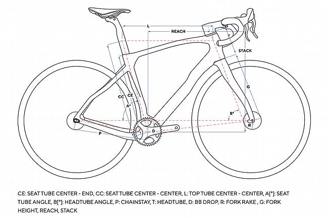 Pinarello 2023 Grevil F7 Rival AXS Bike (Alloy Wheels) 