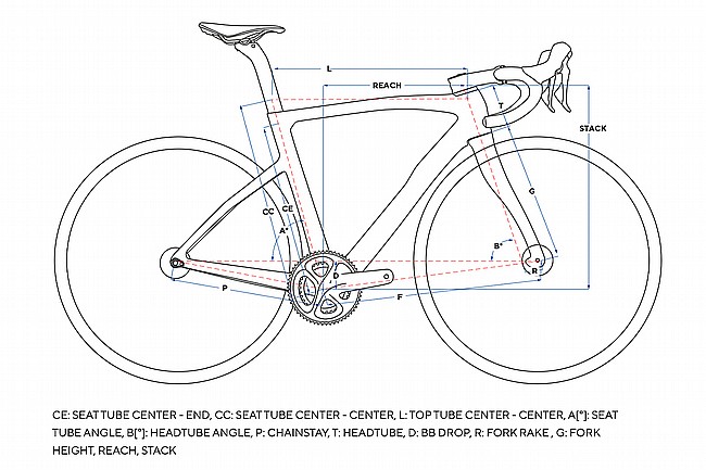 Pinarello 2025 Dogma X Red AXS E1 Road Bike 