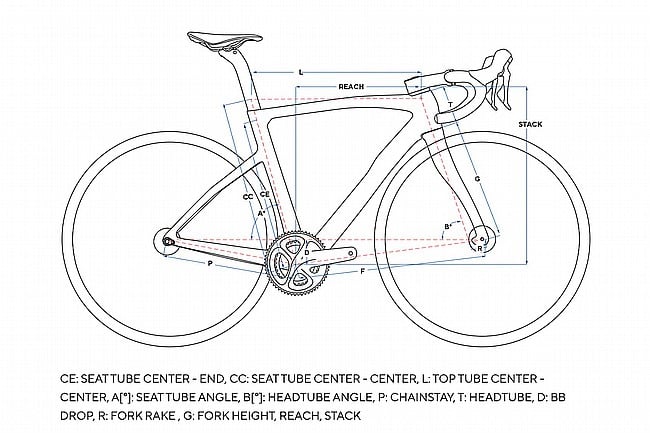 Pinarello 2025 F7 Disc Ultegra Di2 Road Bike 