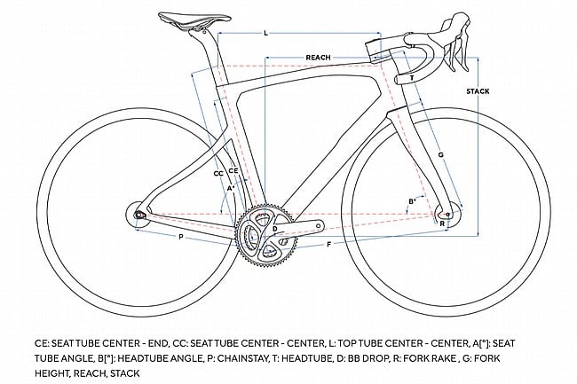 Pinarello X5 105 Di2 Road Bike 