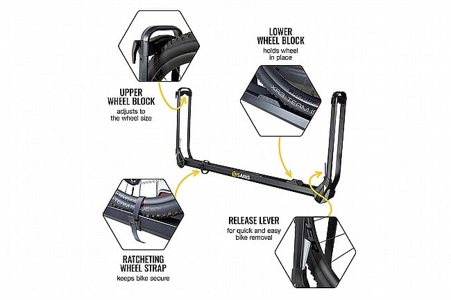 Saris MHS Duo 2-Bike Kit Hitch Rack 