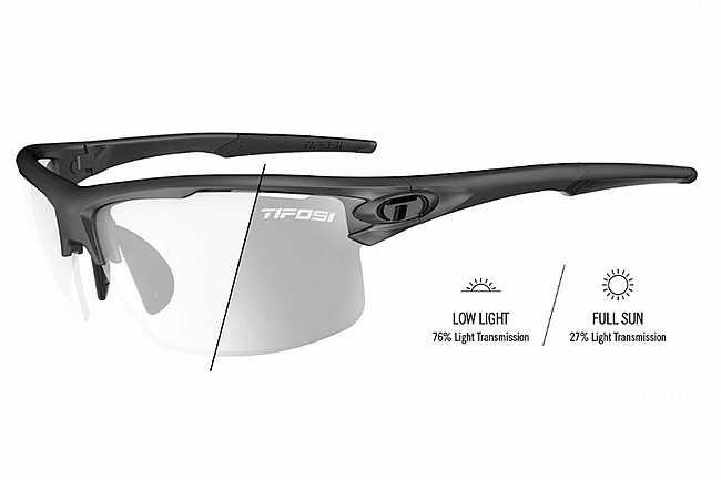 Tifosi Rivet Sunglasses 