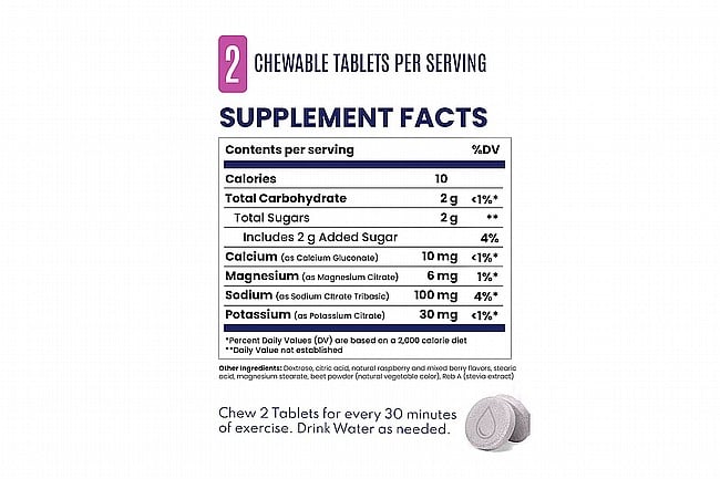 SaltStick Fastchews Chewable Electrolyte Tablets (60 Tabs) 