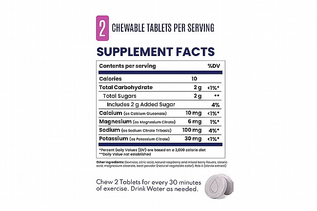 SaltStick Fastchews Chewable Electrolyte Tablets (60 Tabs) 