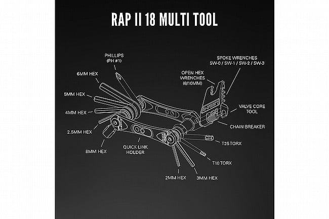 Lezyne Rap II Multi-Tool  18