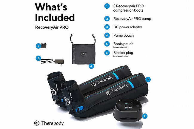 RecoveryAir PRO Pneumatic Leg Compression System 