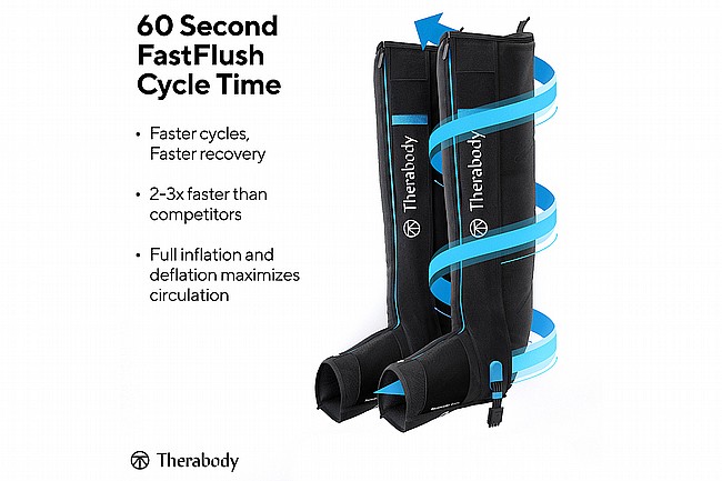 RecoveryAir Prime Pneumatic Leg Compression System 