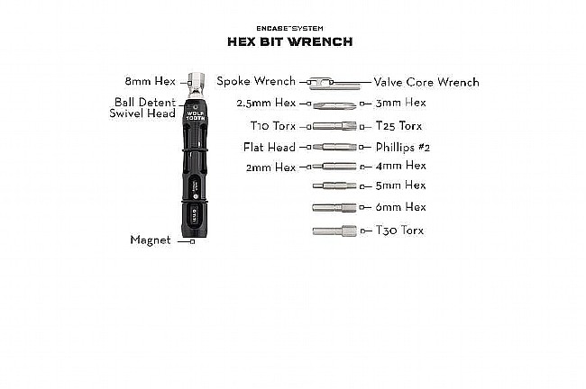 Wolf Tooth Components Encase System Bar Kit One Wolf Tooth Components Encase System Bar Kit One